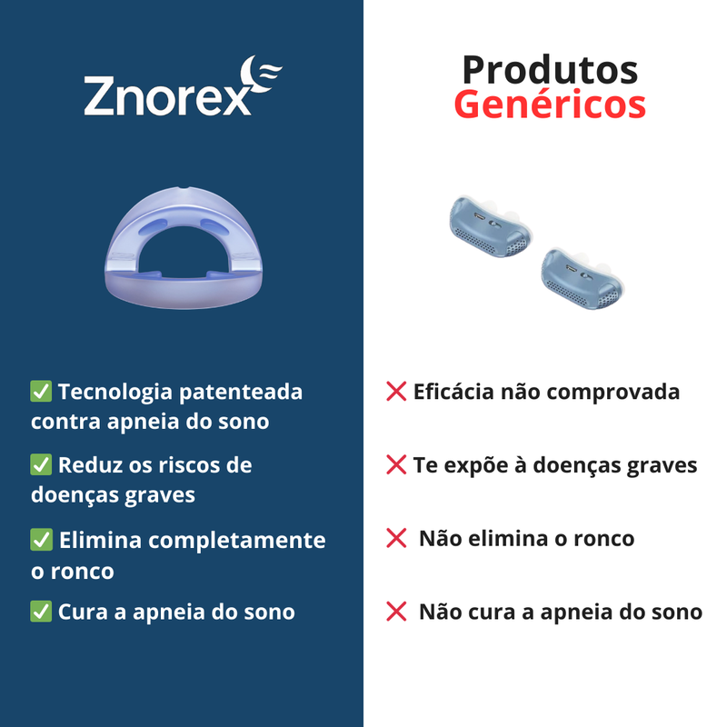 Protetor Bucal Anti-Ronco Znorex®