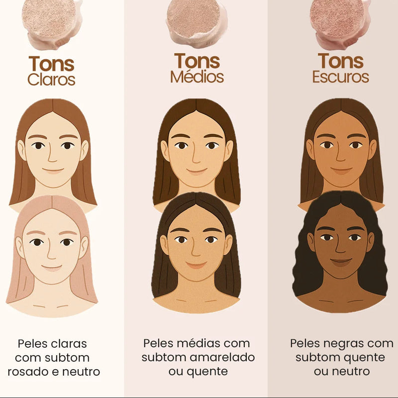 Base Profissional - BioAqua™