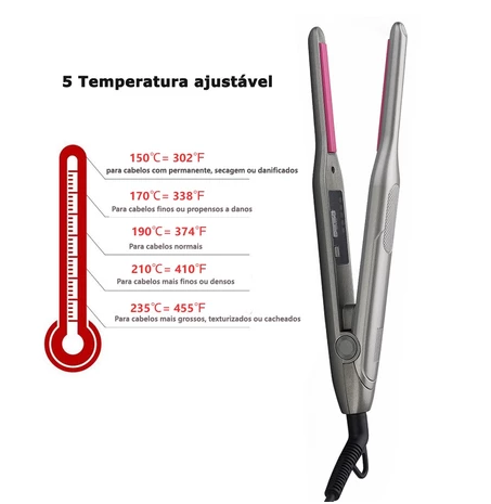 Ultra Slim - Chapinha Super Fina