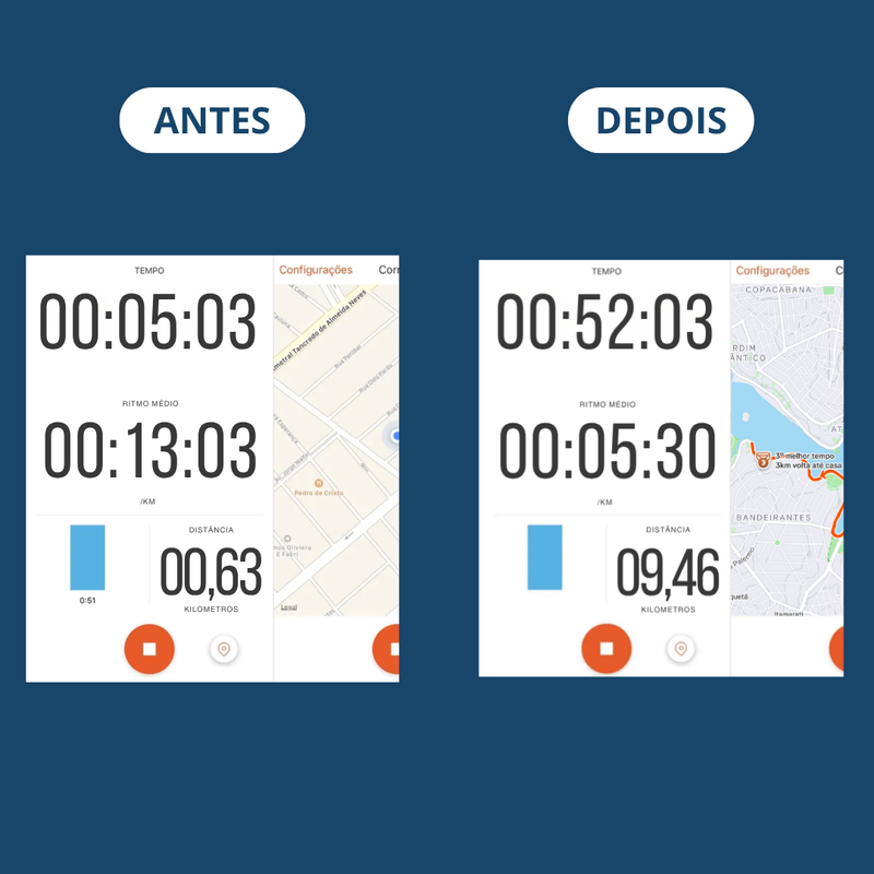 Tornozeleira - Podoprez®